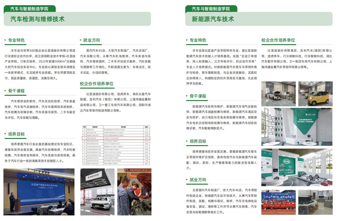 邵阳职院技术学院