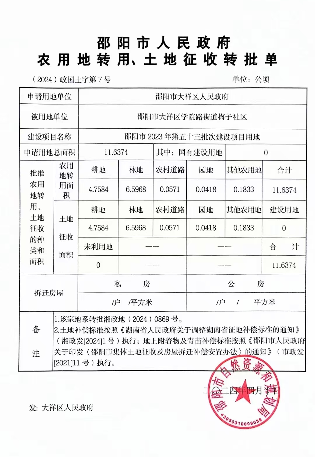 邵阳职院技术学院