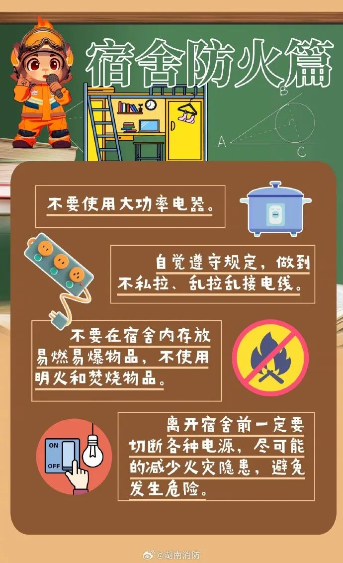 邵阳职院技术学院