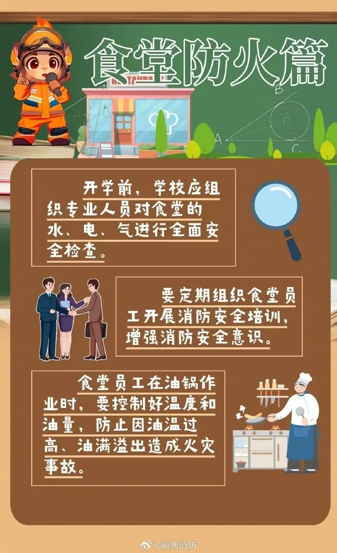 邵阳职院技术学院