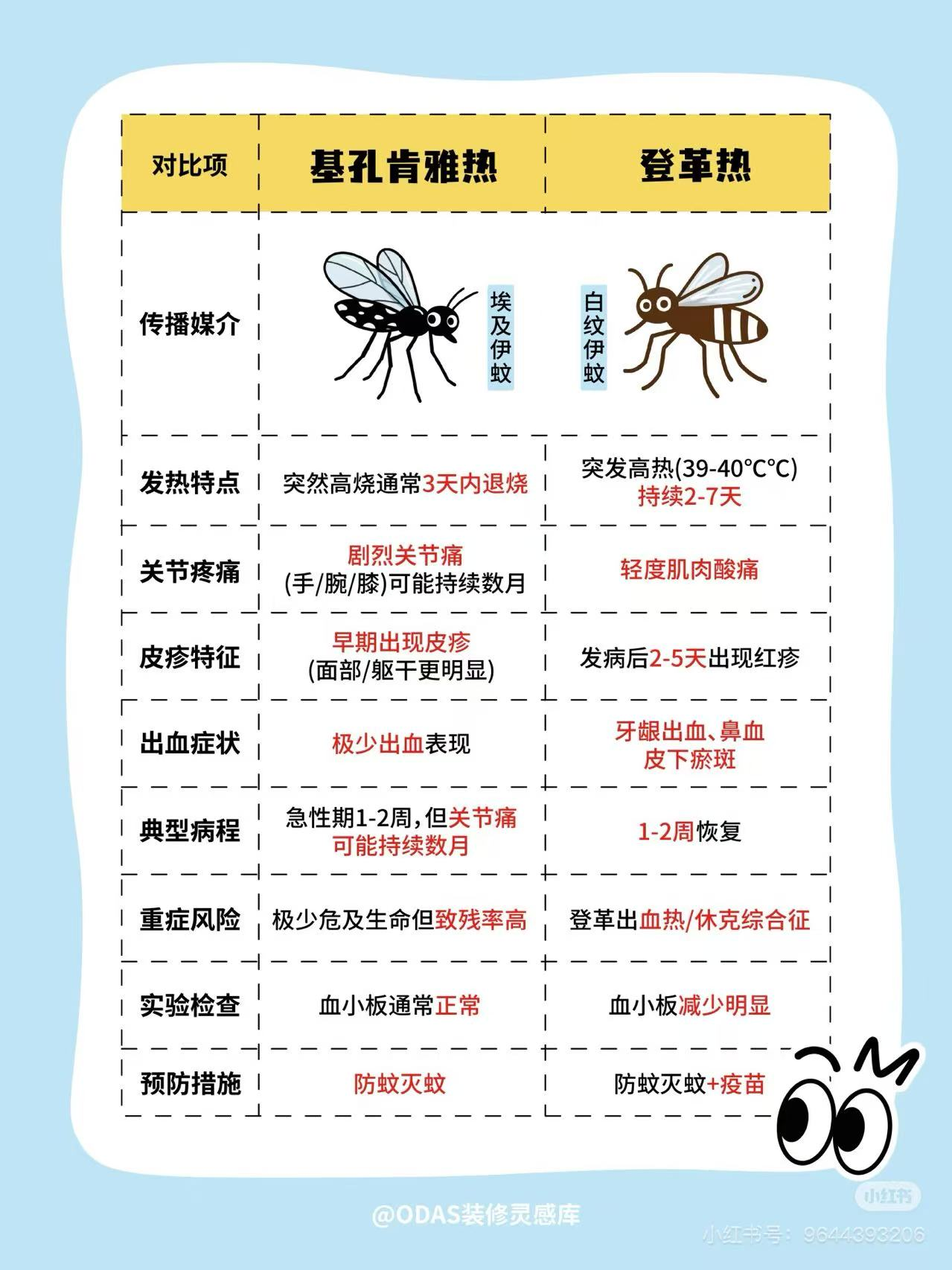 邵阳职业技术学院