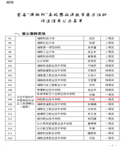 邵阳职业技术学院