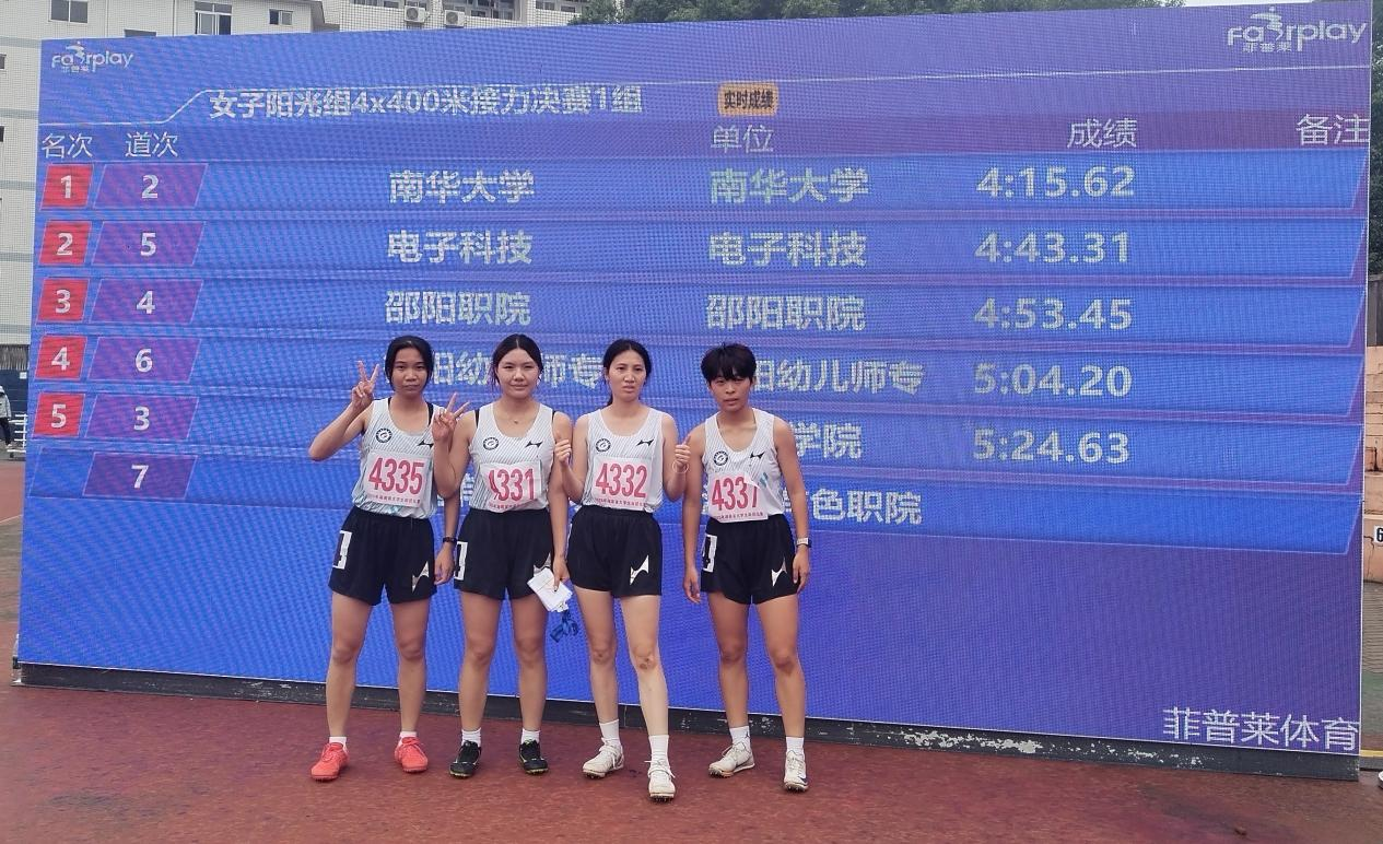 邵阳职业技术学院