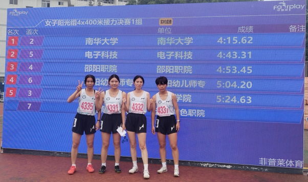 邵阳职业技术学院