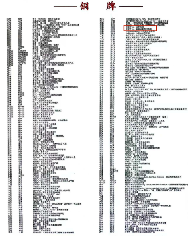 邵阳职业技术学院