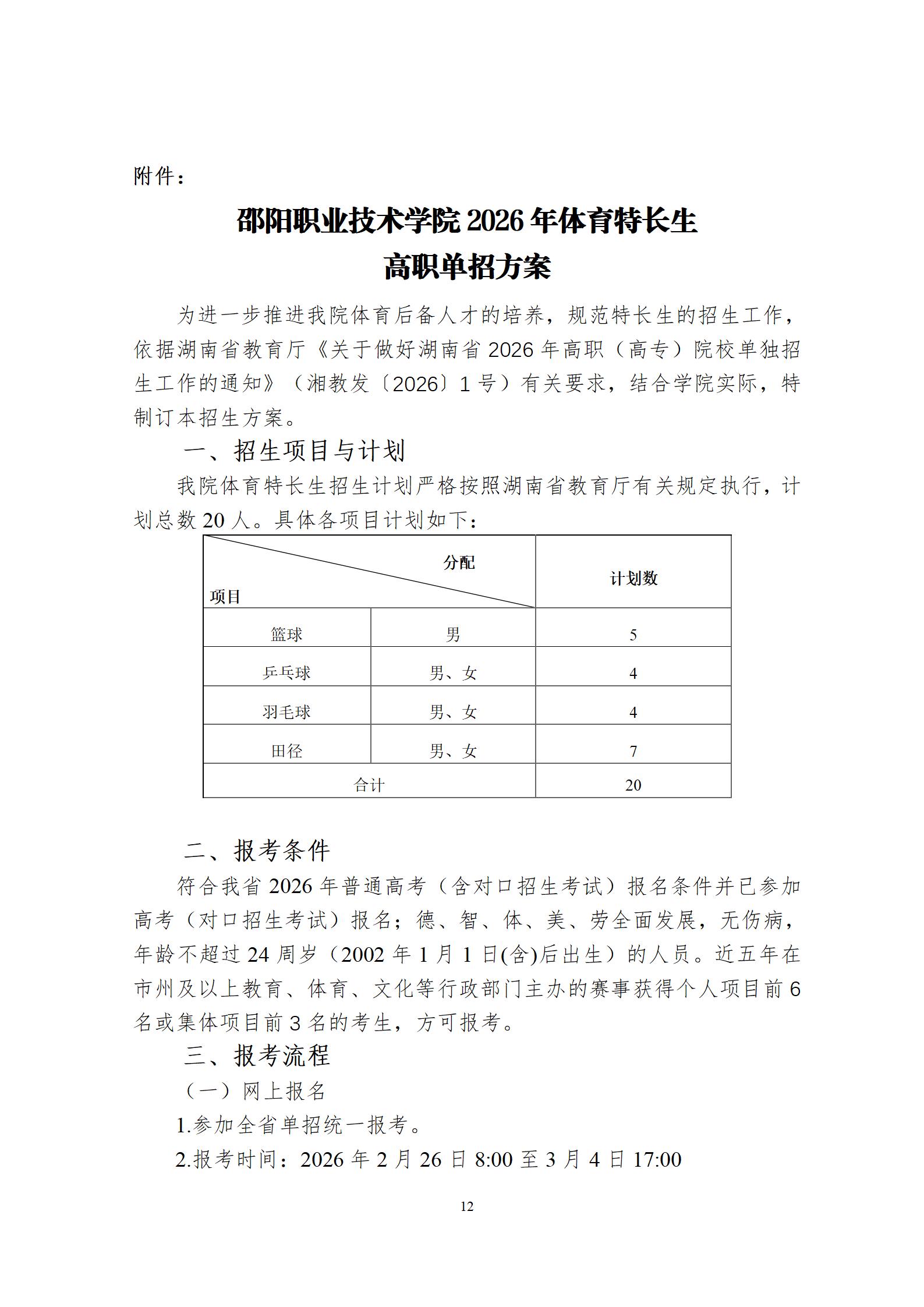 邵阳职业技术学院