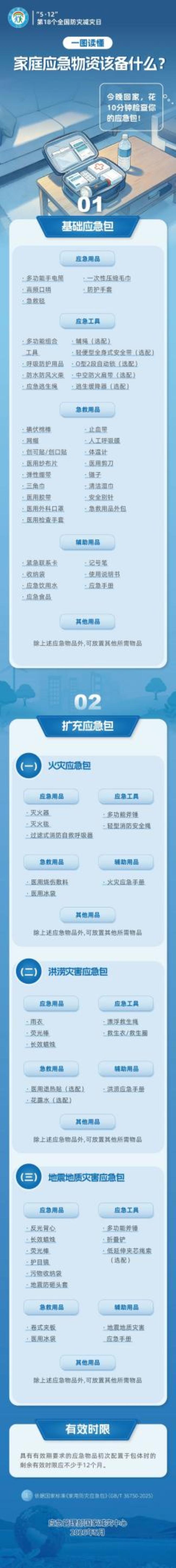 邵阳职业技术学院