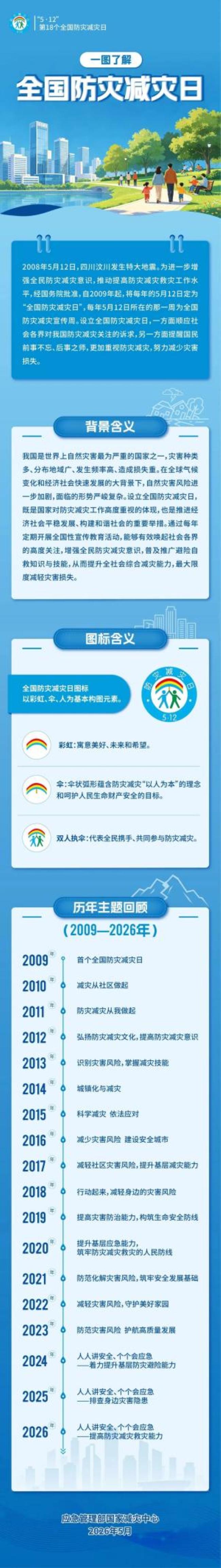 邵阳职业技术学院