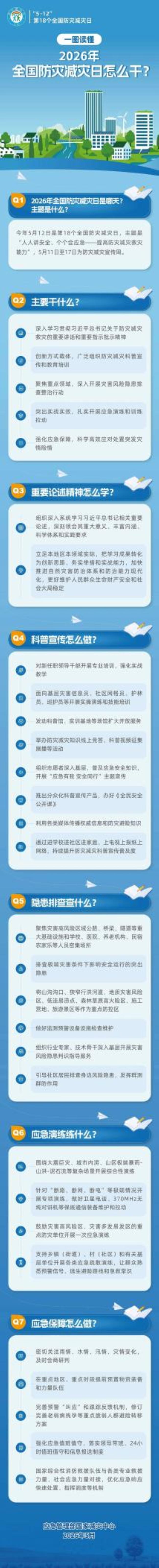 邵阳职业技术学院
